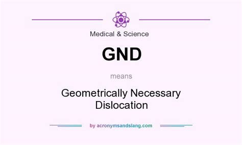 gnd slang|Gnd Definition & Meaning .